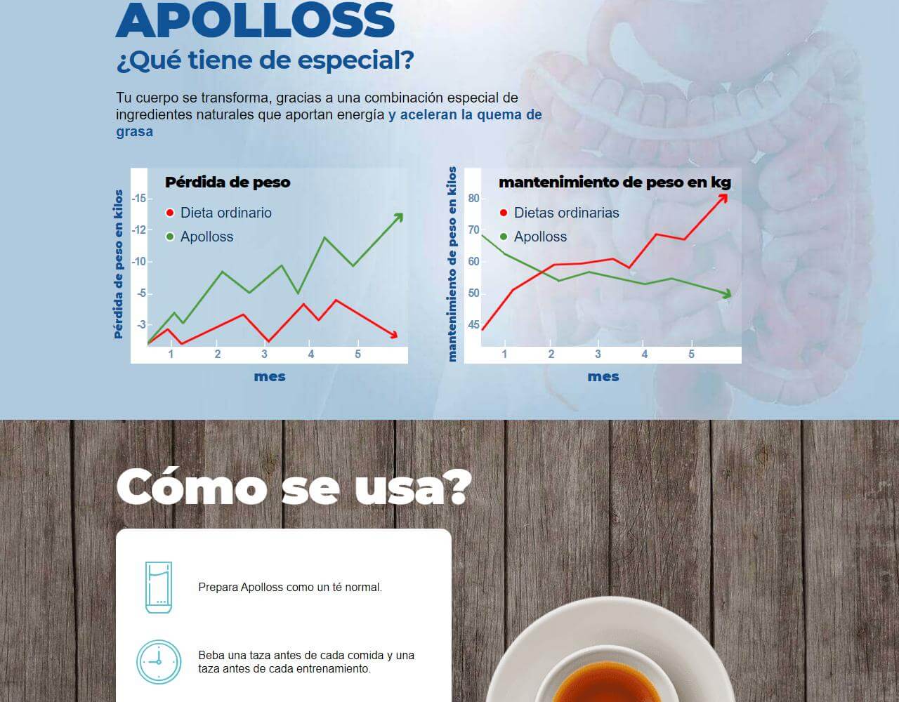 Apolloss 4