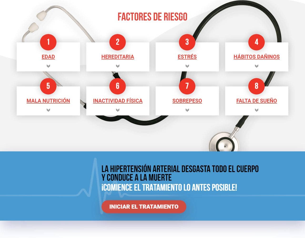 Cardiolis 3