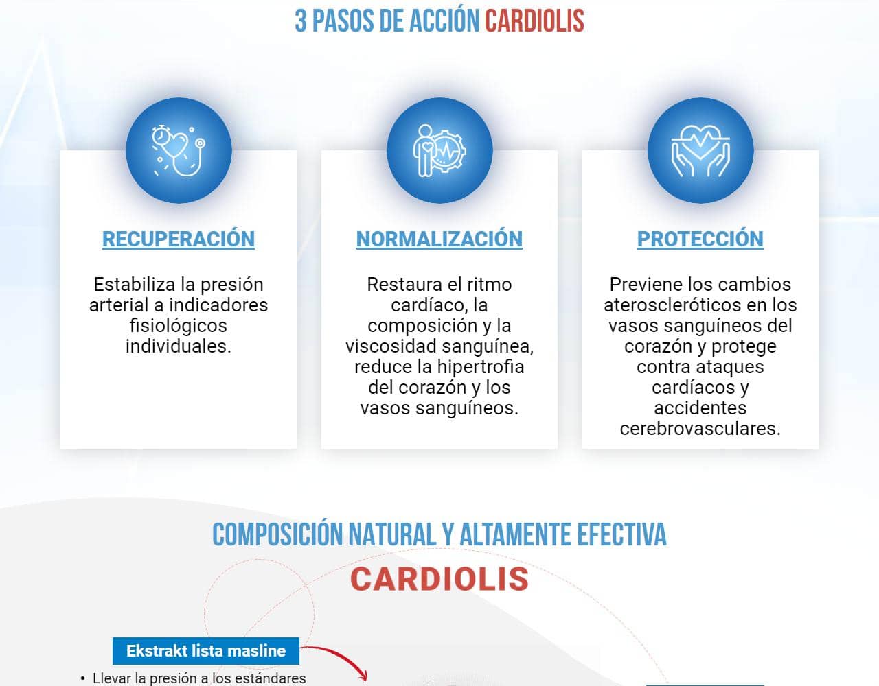 Cardiolis 4