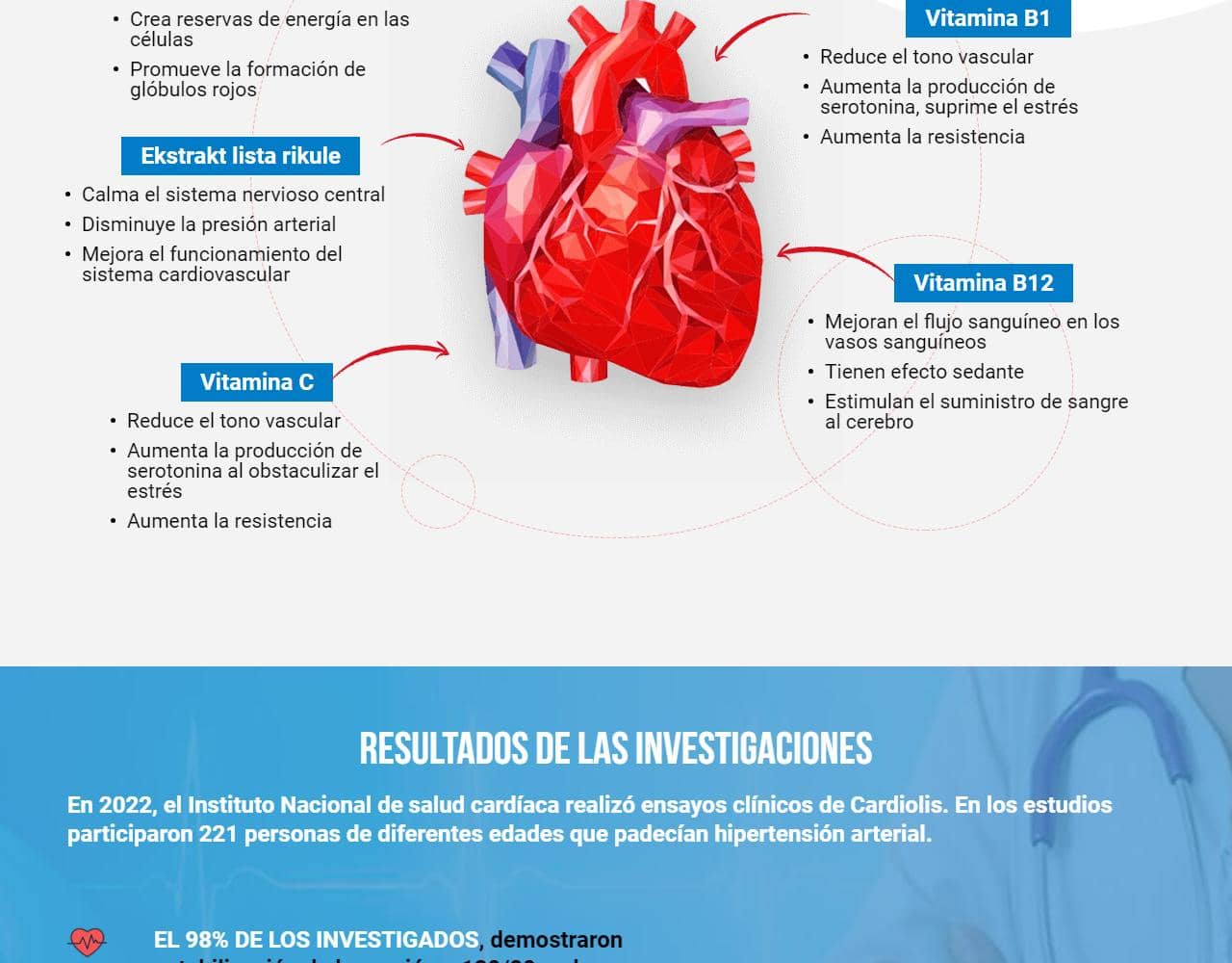 Cardiolis 5