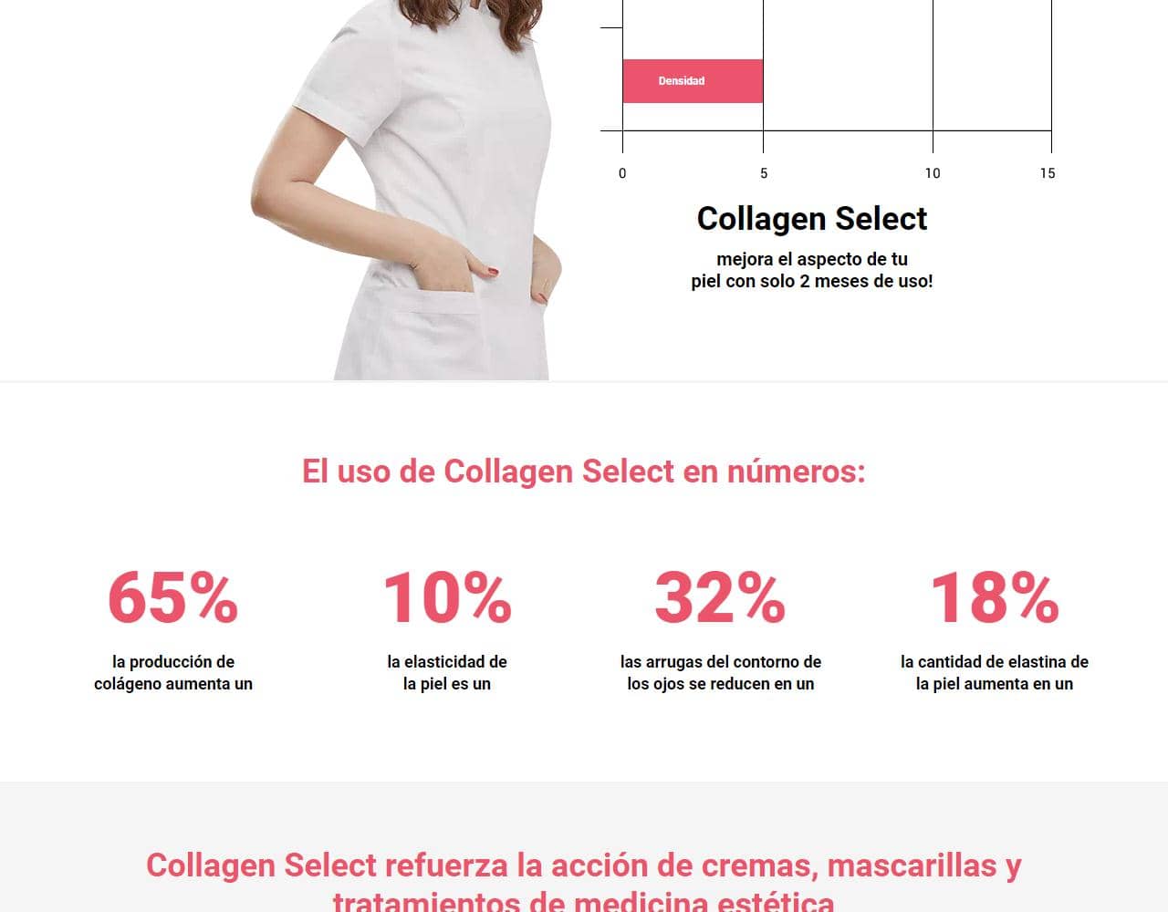 Collagen Select 4