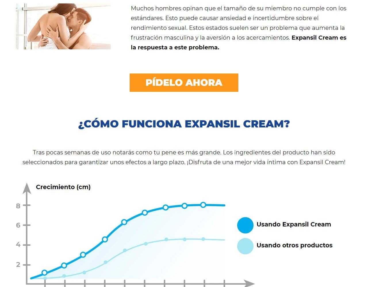 Expansil Cream 2