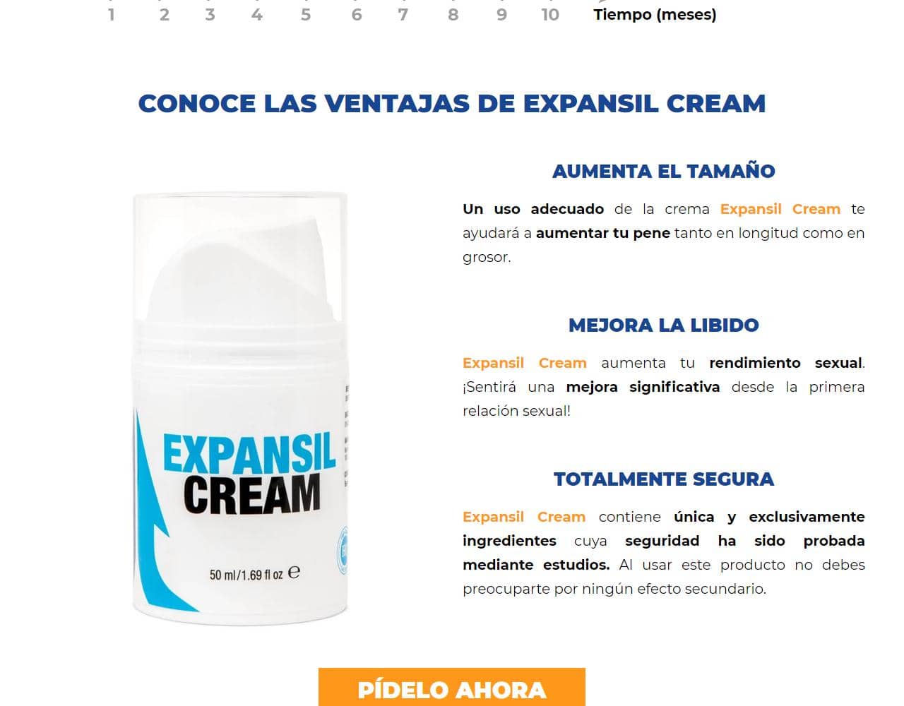 Expansil Cream 3