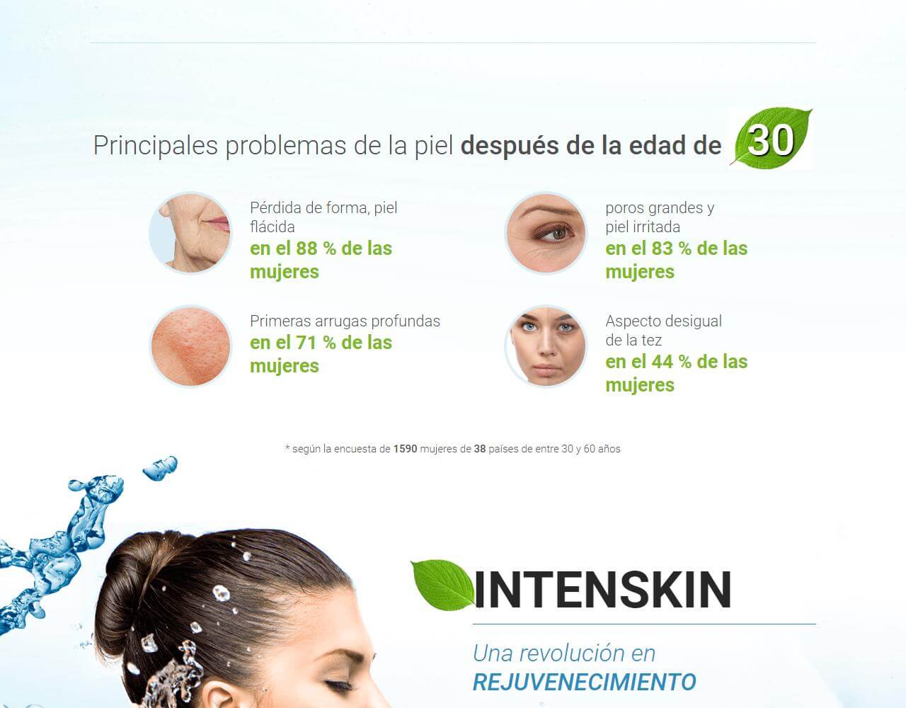 Intenskin 2