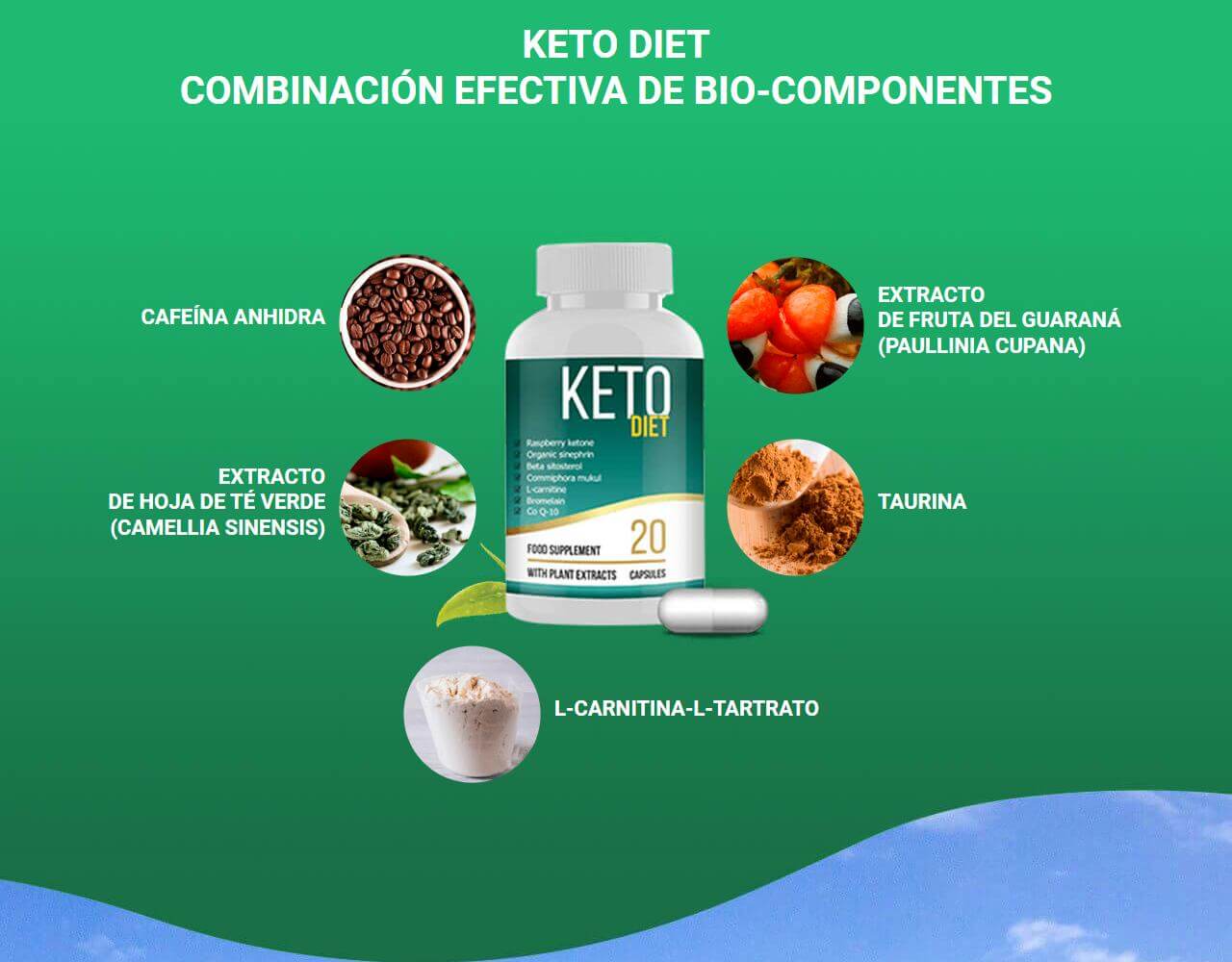 Keto Diet 4