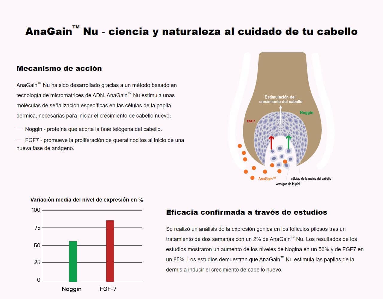 Locerin 3