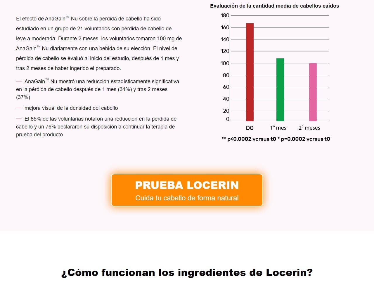 Locerin 4